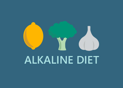 Salt Lake City dentists, Dr. Brickey at Natural Smiles Dentistry explain how an alkaline diet can benefit your oral health, overall health, and well-being.