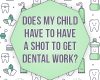 Does My Child Have to Have a Shot to Get Dental Work?